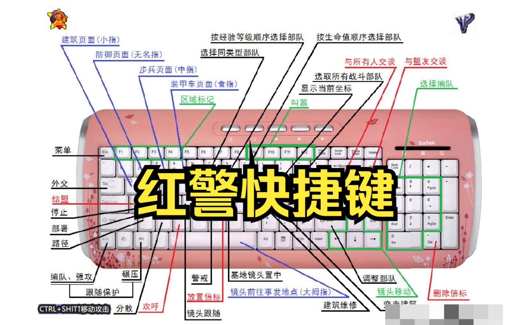 红警2快捷键及技巧新手教导