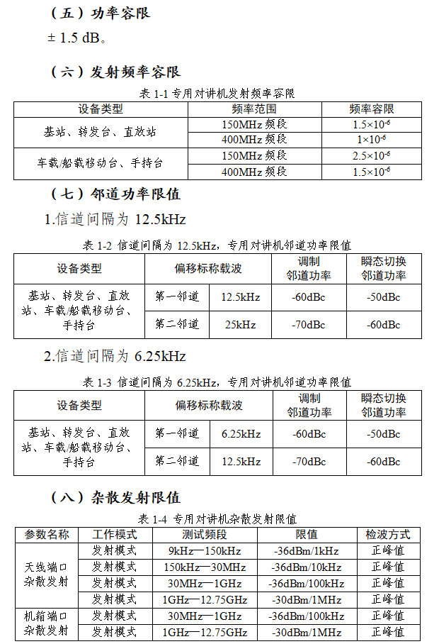 对讲机怎么调频率怎么给对讲机调节频率
