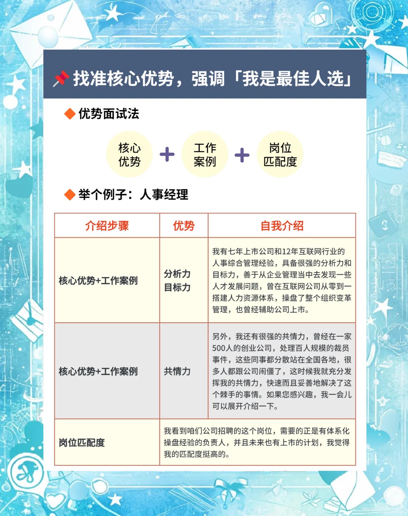 导游面试自我介绍3分钟