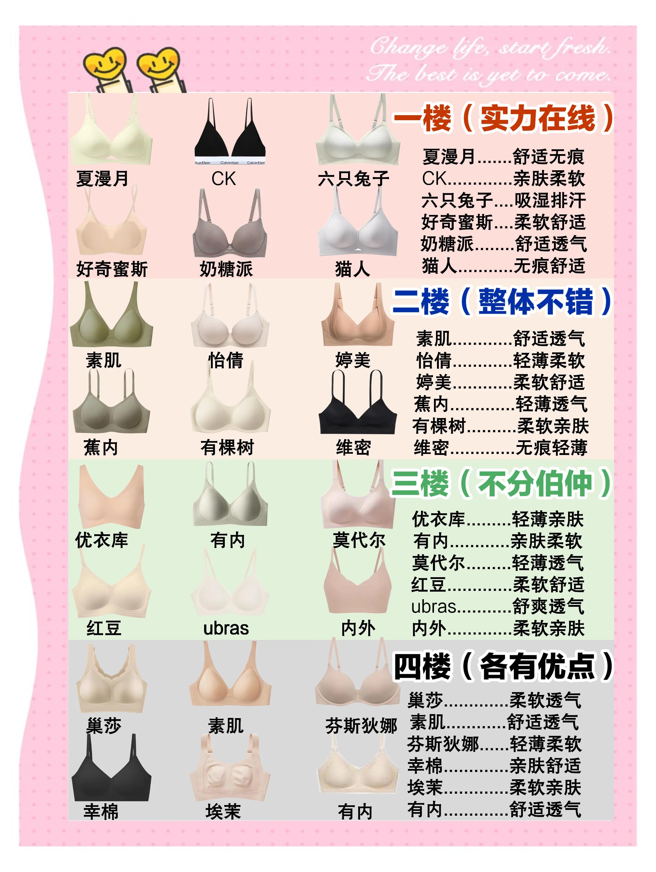 内衣什么牌子性价比高