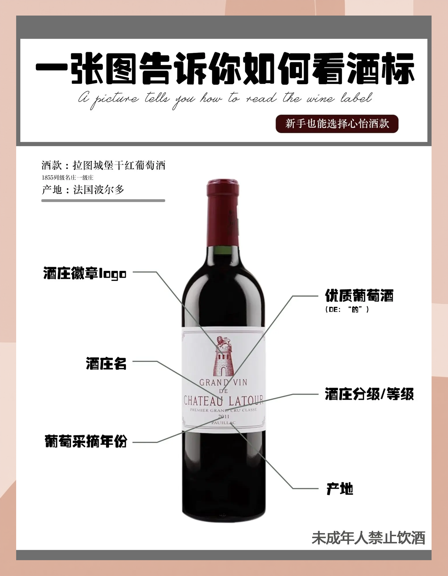 红酒的保质期一般是多长时间