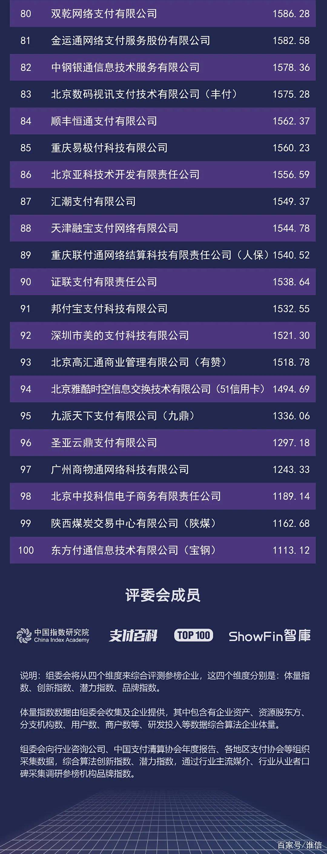 双乾支付:构建安全、高效、便捷的支付生态系统