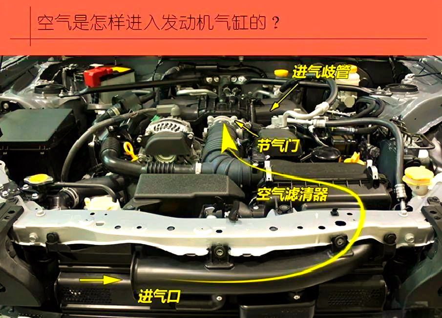 面包车发动机抖动是什么原因