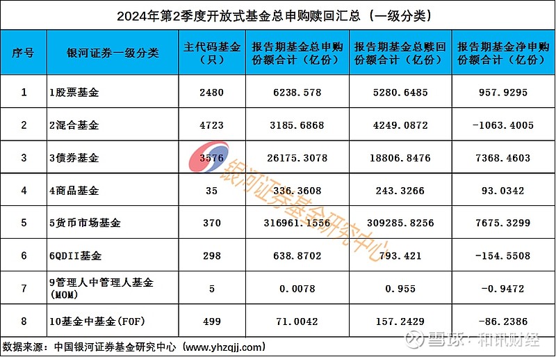 探索基金赎回费率:一只基金投资者的深度解析