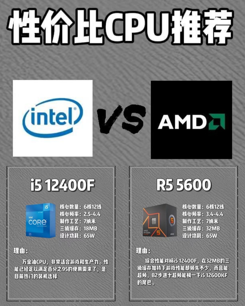 i59400与8400的区别是什么