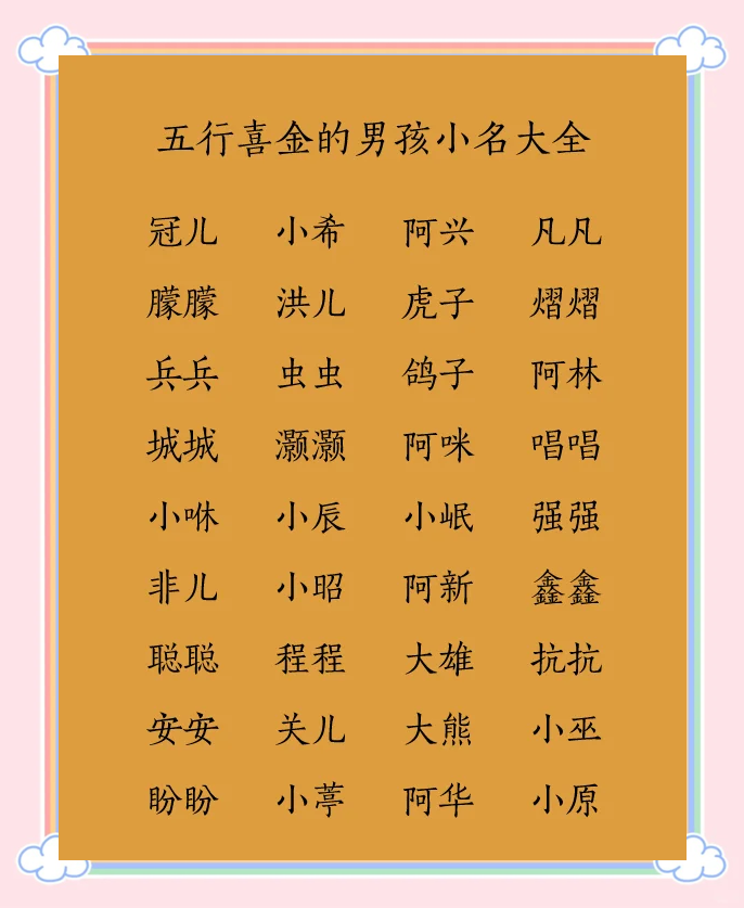 金字旁有寓意的男孩名字