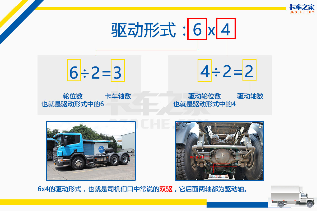 哪里和那里的区别是什么意思是什么意思