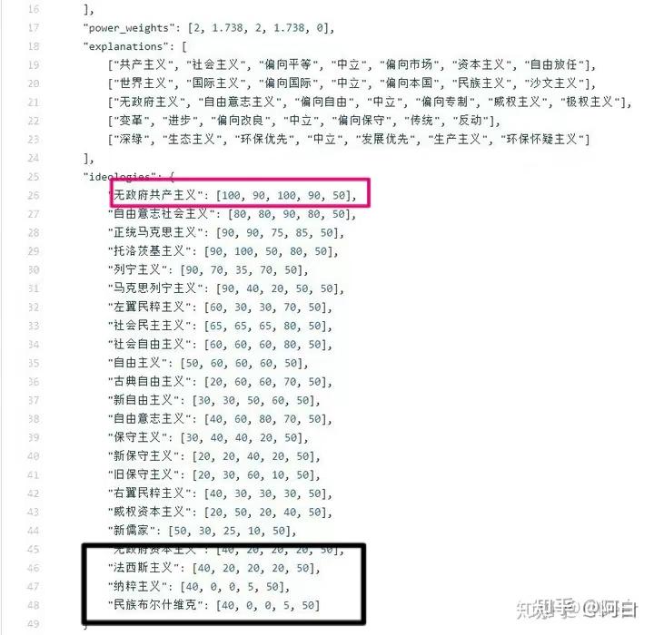 哪里和那里的区别是什么意思是什么意思
