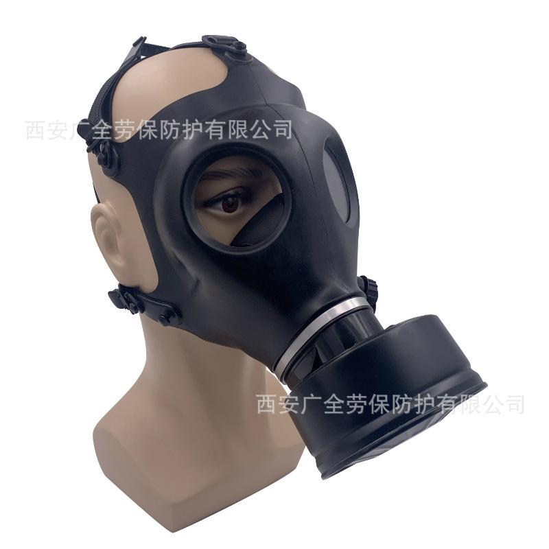 防毒面具从哪得到启发从而发明的