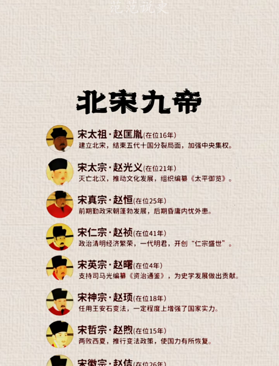 日本为什么自称宋朝正统