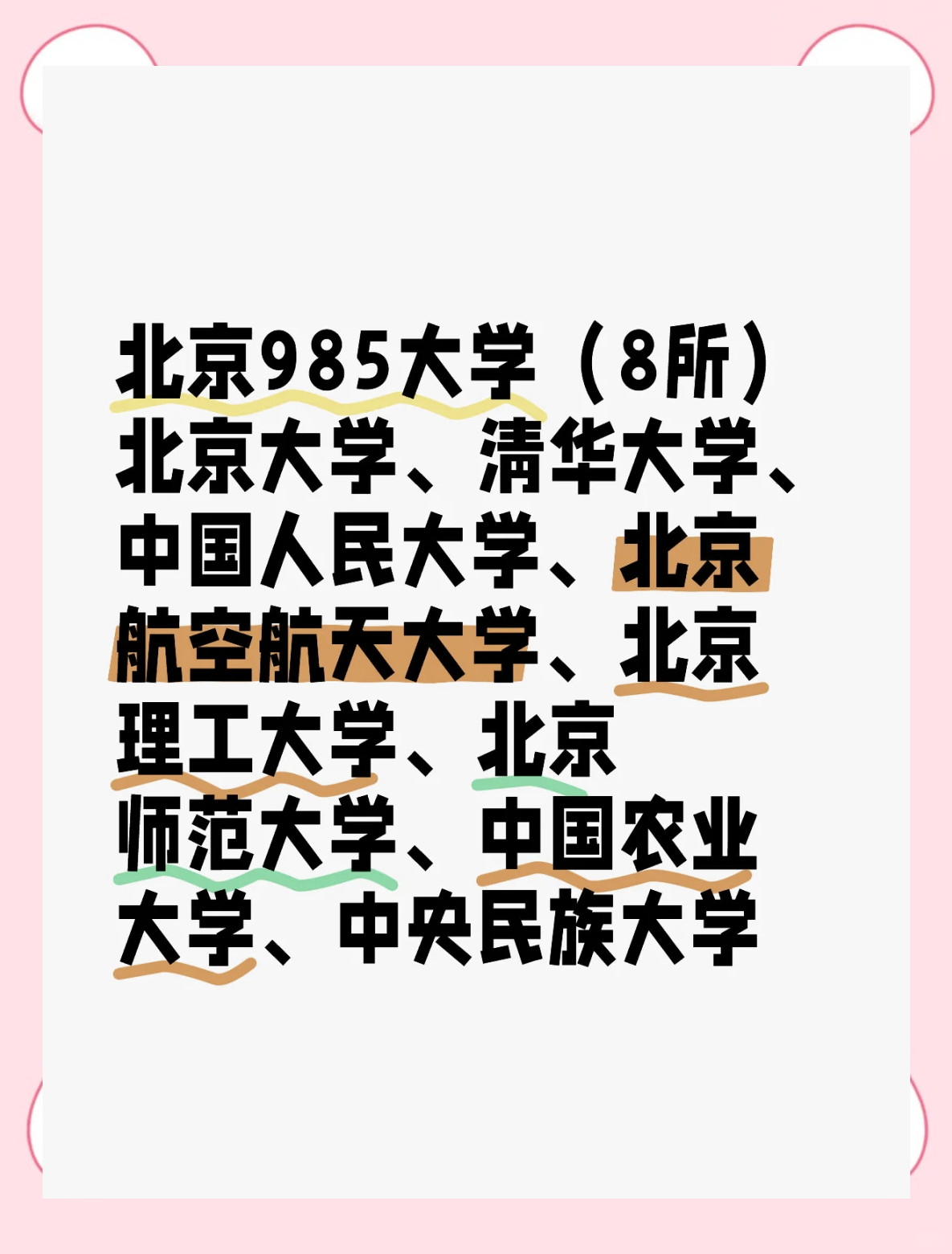 985211是什么意思