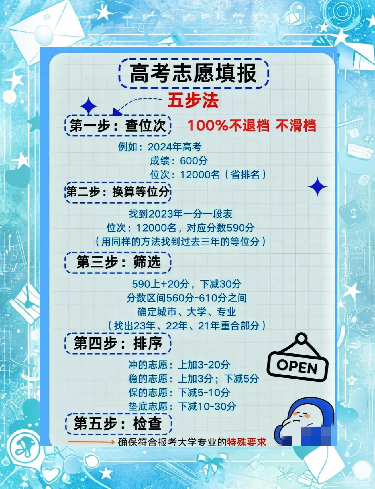 高考填报志愿一般在哪里填