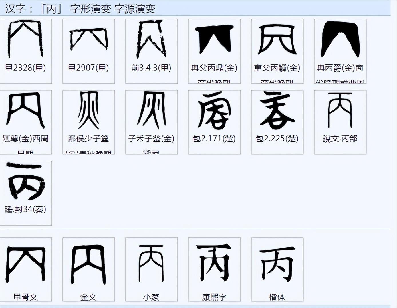 甲乙丙丁后面是什么顺序