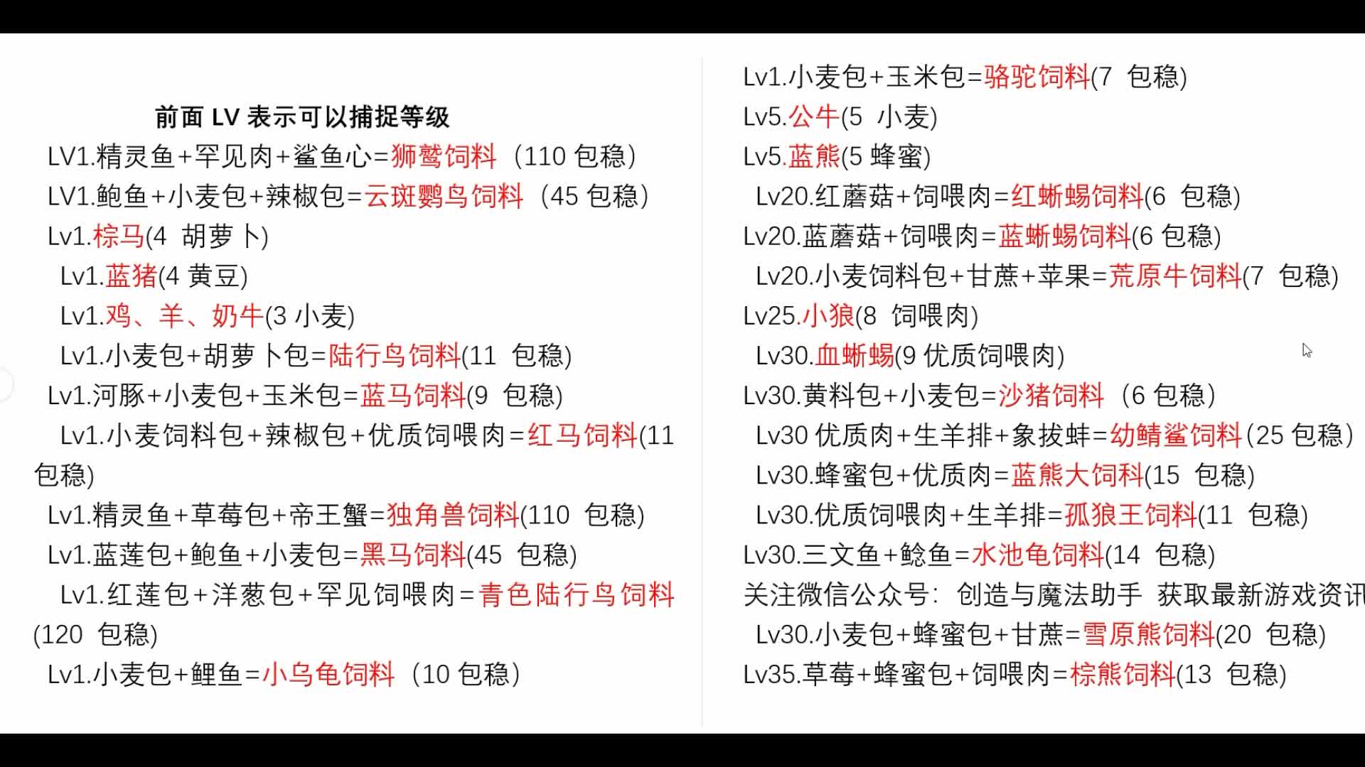 创造与魔法饲料配方怎么做