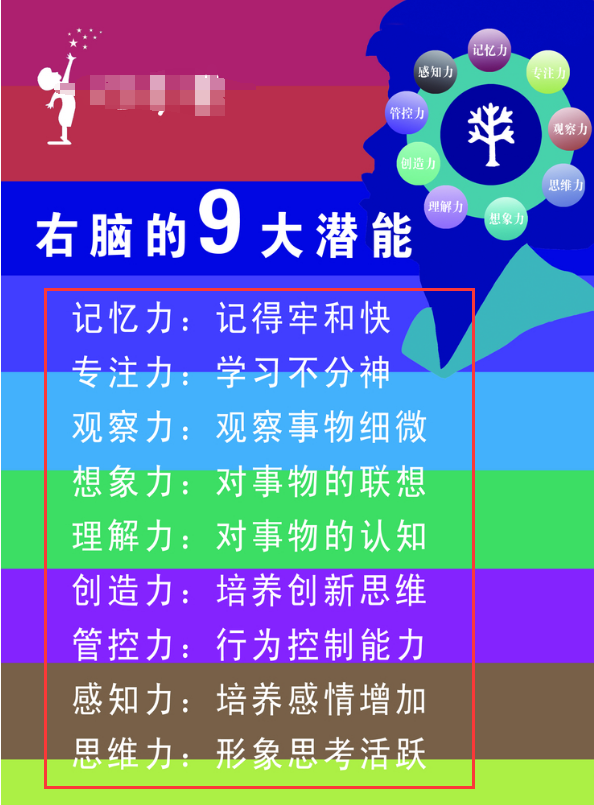 如何开发右脑最好方法