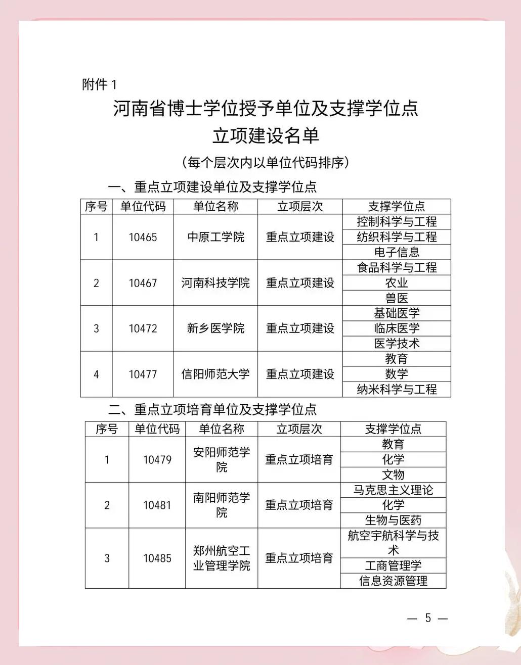 研究生博士硕士先后顺序简述