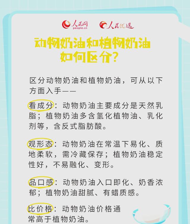 植物奶油和动物奶油口感的区别