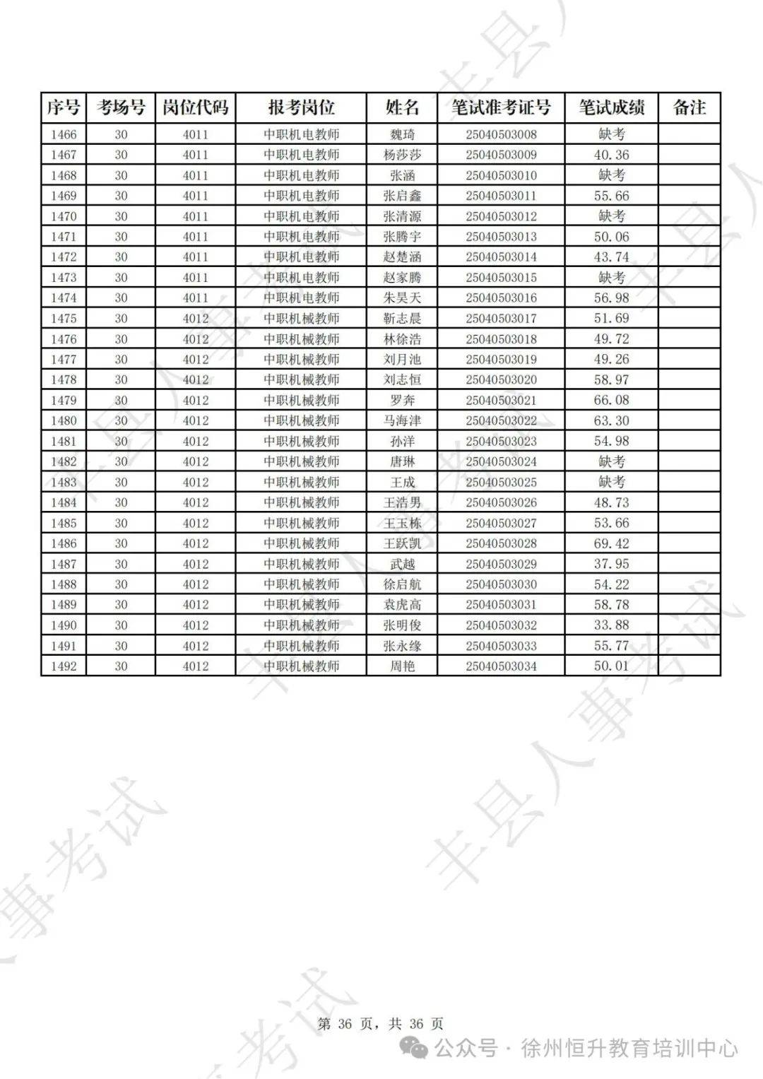 教师证笔试成绩多久出来