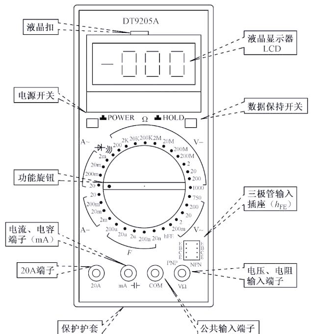 数字万用表使用方法小口诀