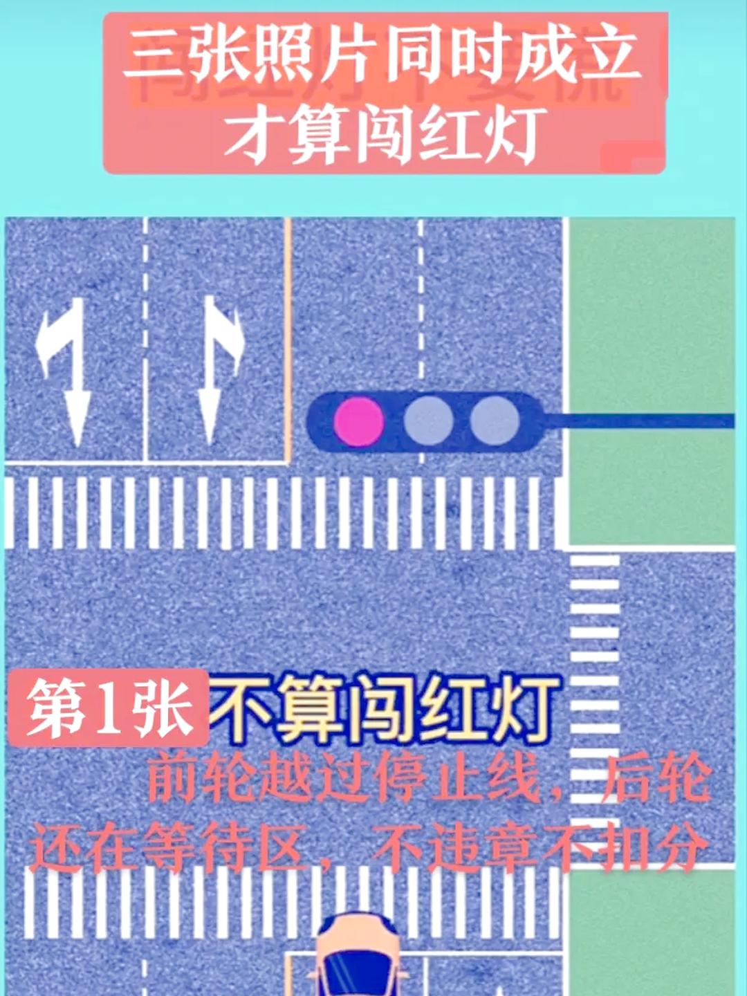 黄灯结束后红灯几秒开始抓拍