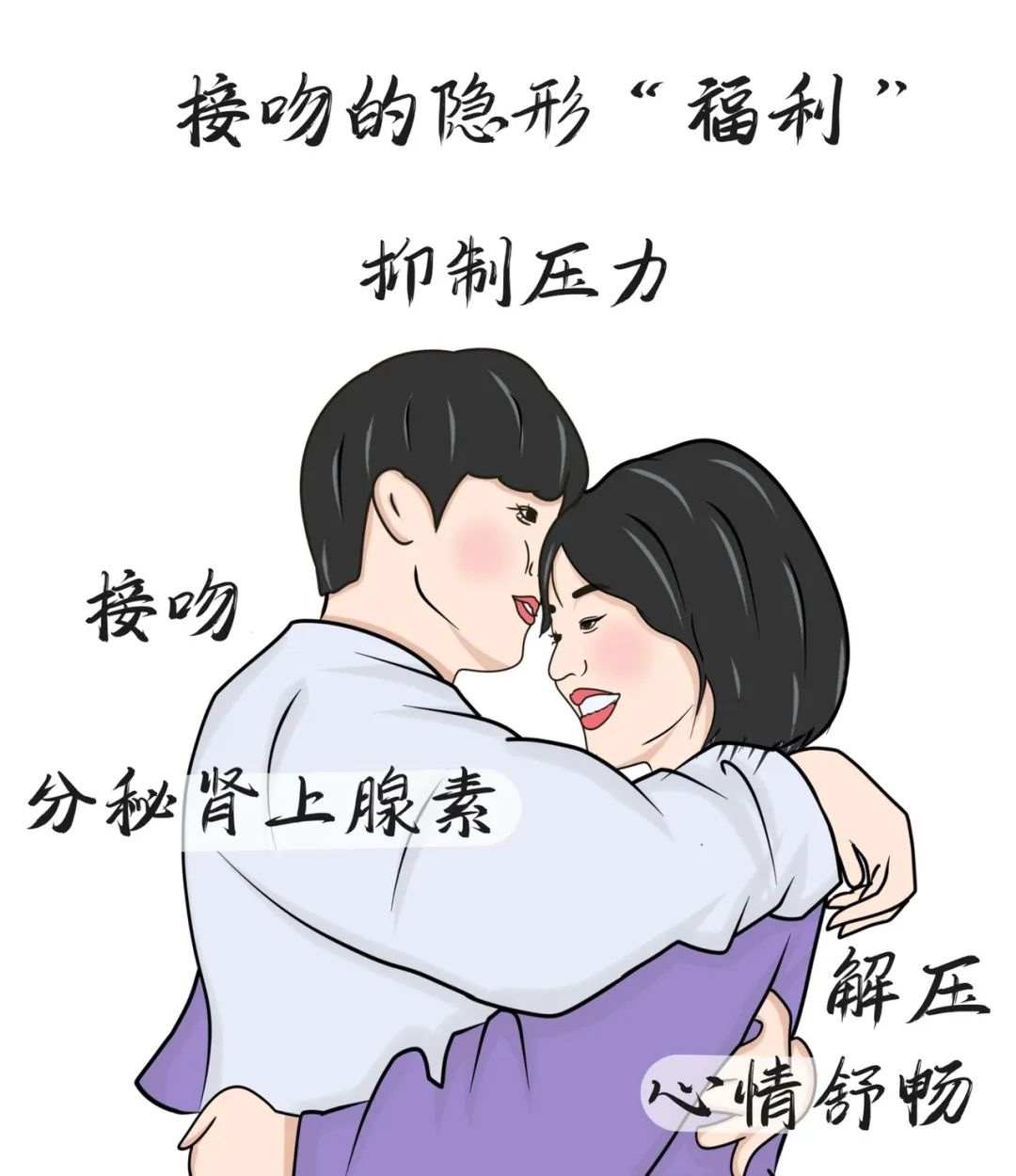 直入式和侧入式的区别