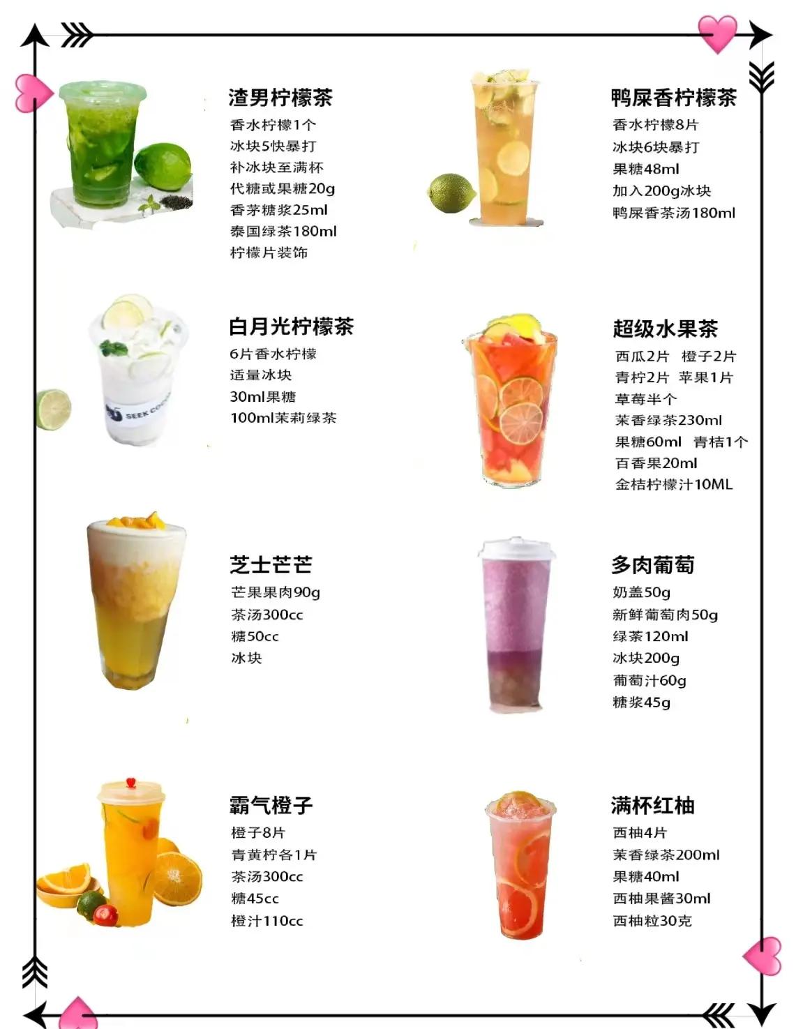 2022年全国奶茶排行榜