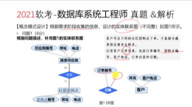 数据库系统工程师是做什么的