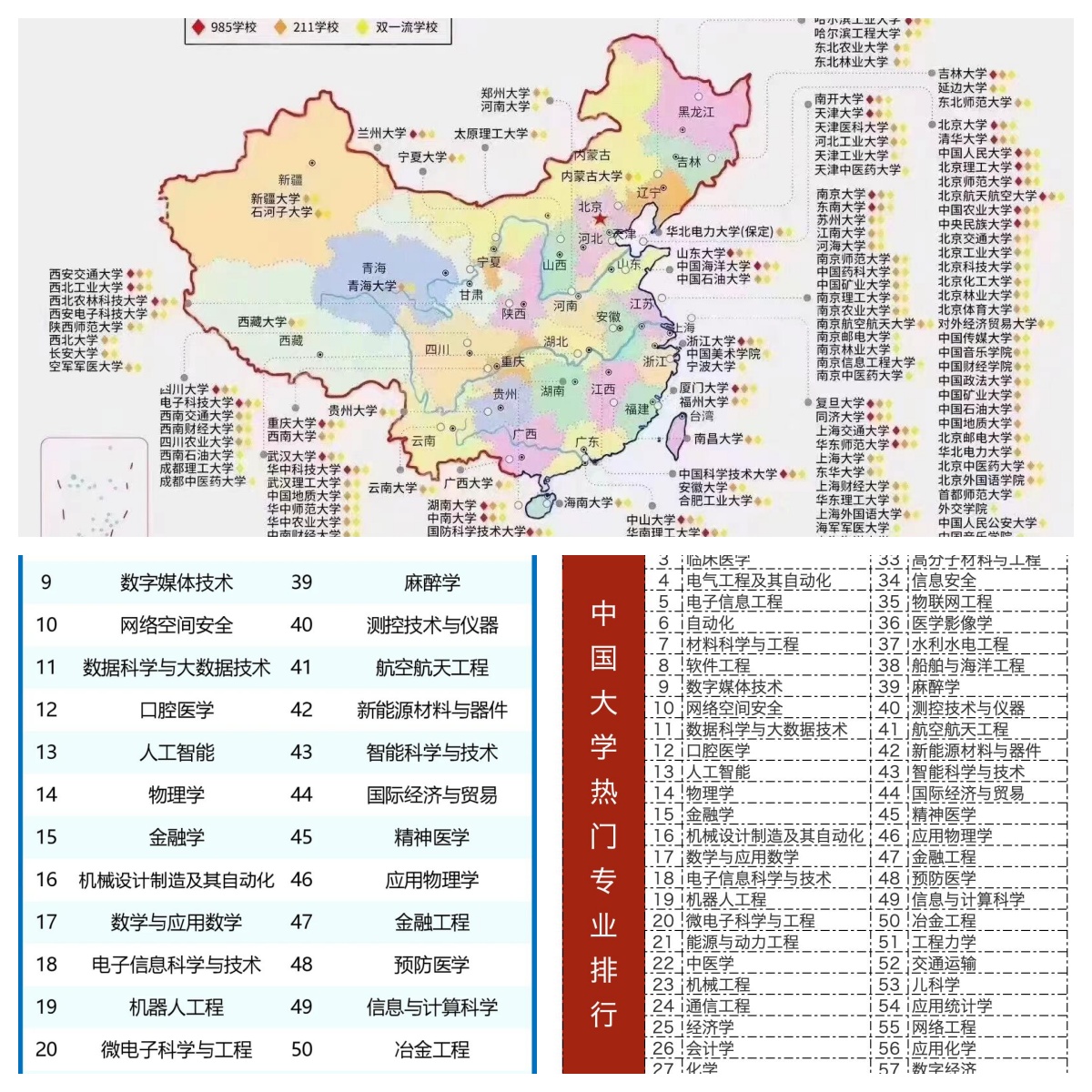 计算机科学与技术就业前景好吗
