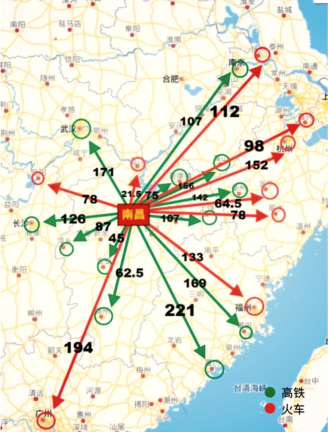 南昌飞机场到南昌火车站有多远