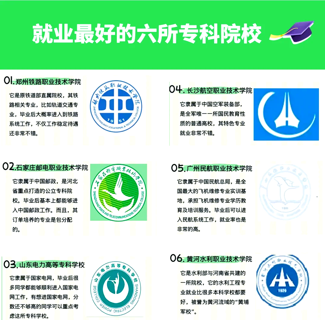 专科学物联网专业就业前景如何?