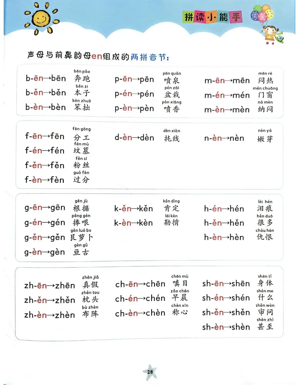 穽房的拼音穽房的拼音是什么