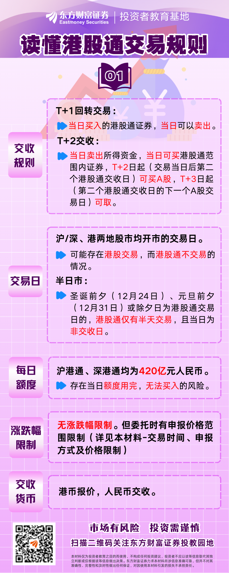 限售股是个啥?一文带你揭秘!