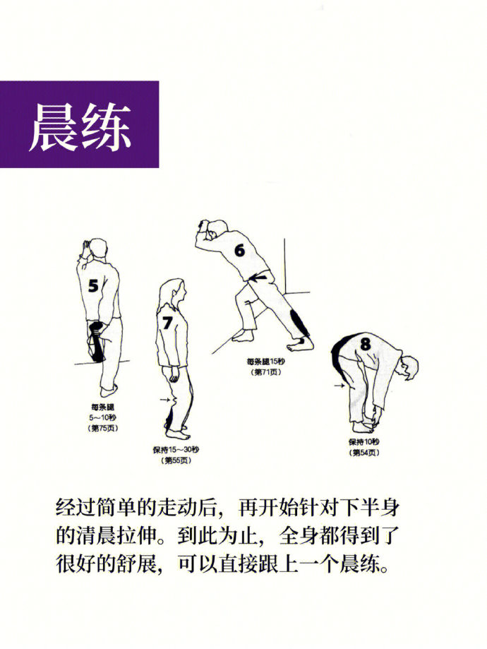 拉力绳锻炼的正确方法