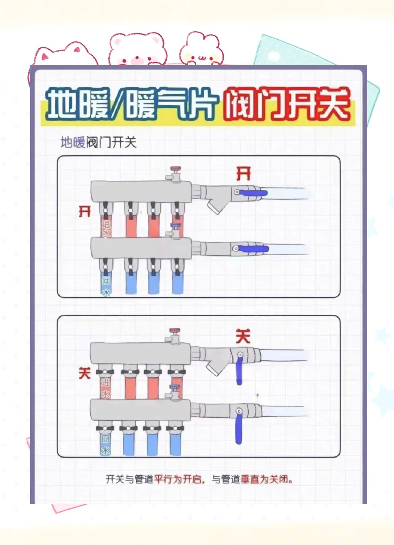 地暖气不热正确放水方法