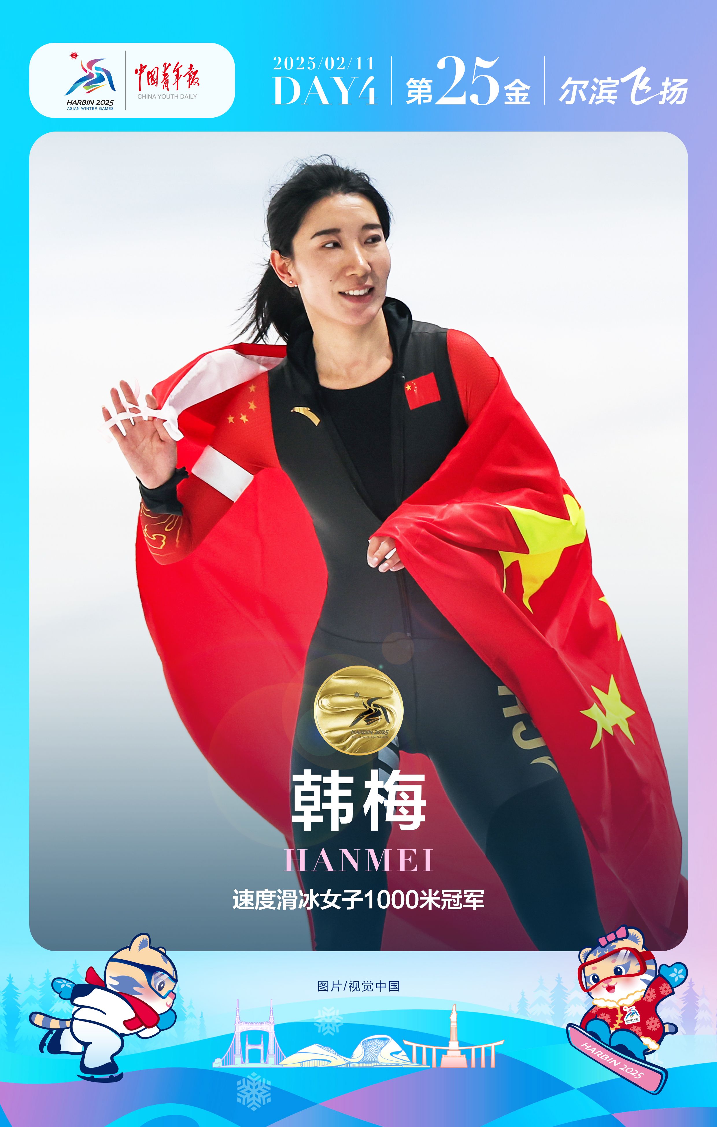 关于1000米世界纪录介绍