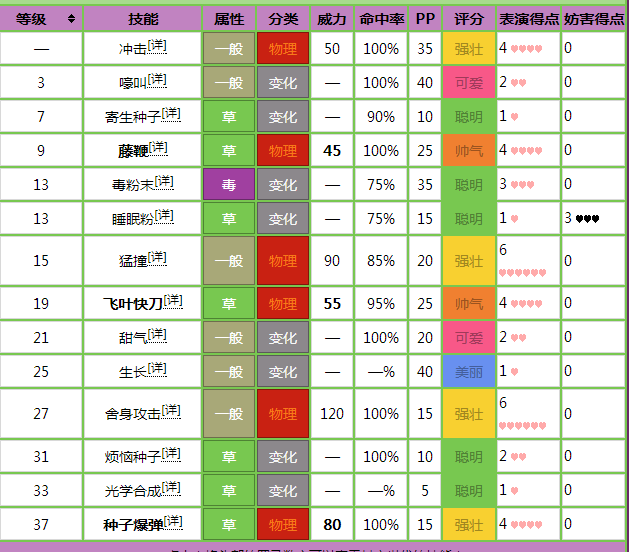 口袋妖怪漆黑的魅影5.0ex金手指代码