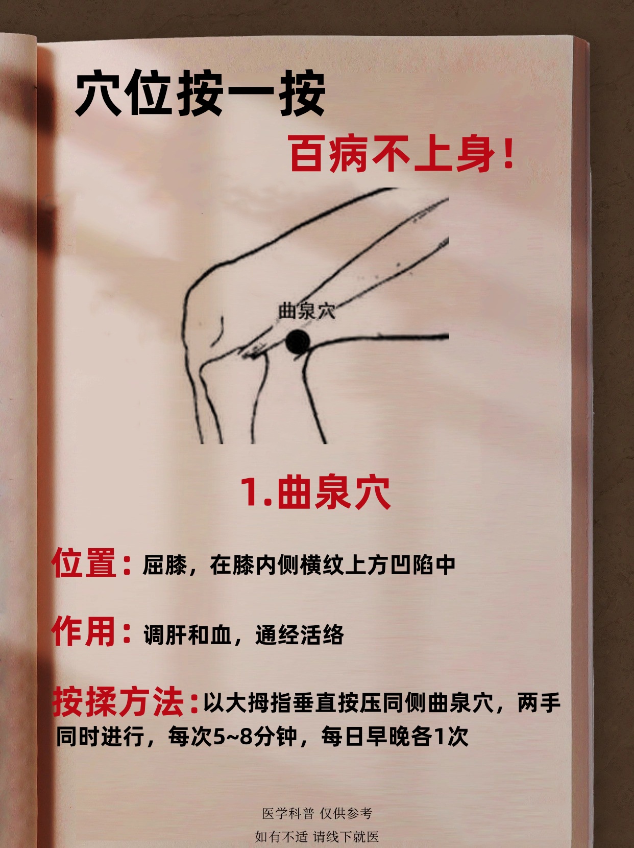 健康养生按摩穴位手法