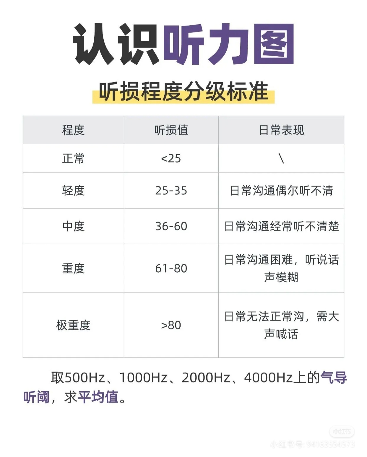 2025年11月19日 第3页