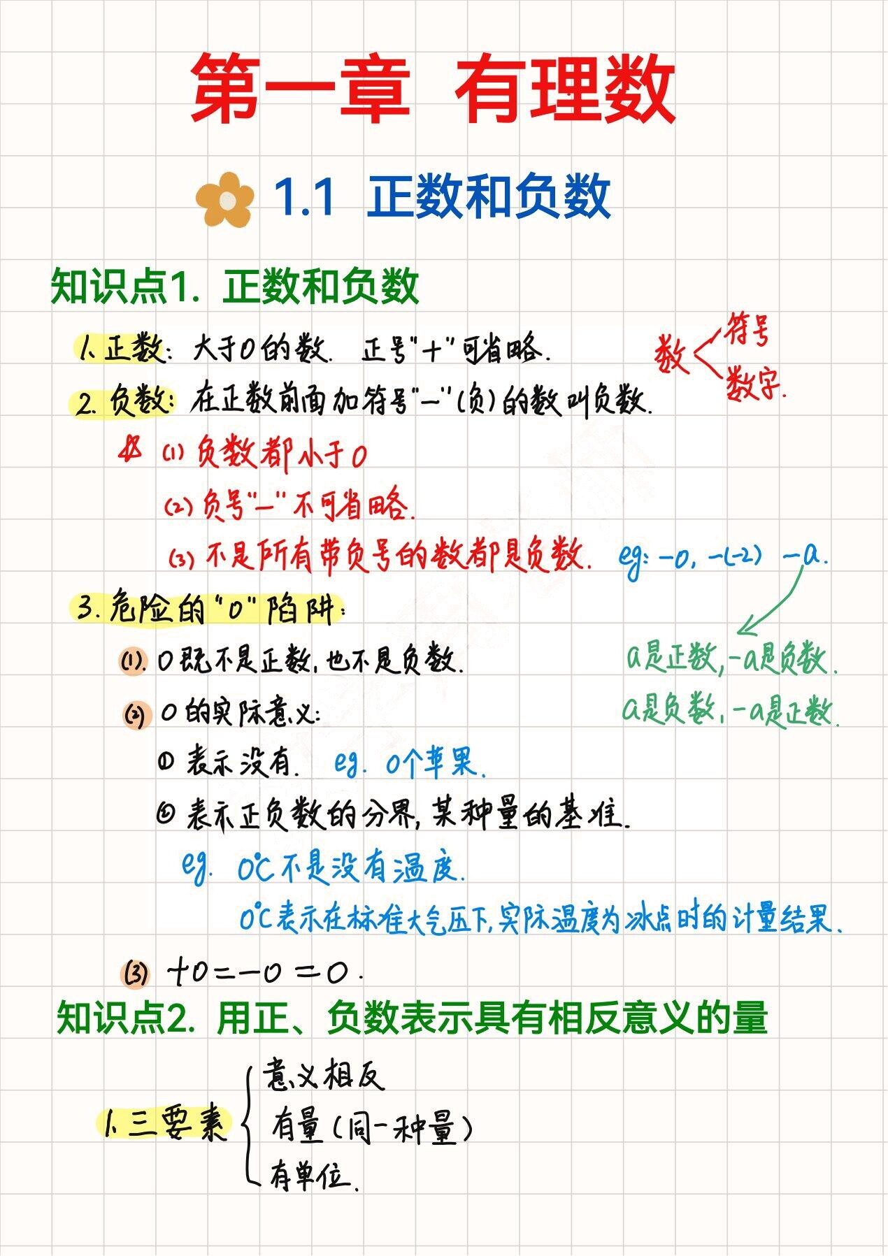 负数是属于自然数里面的吗