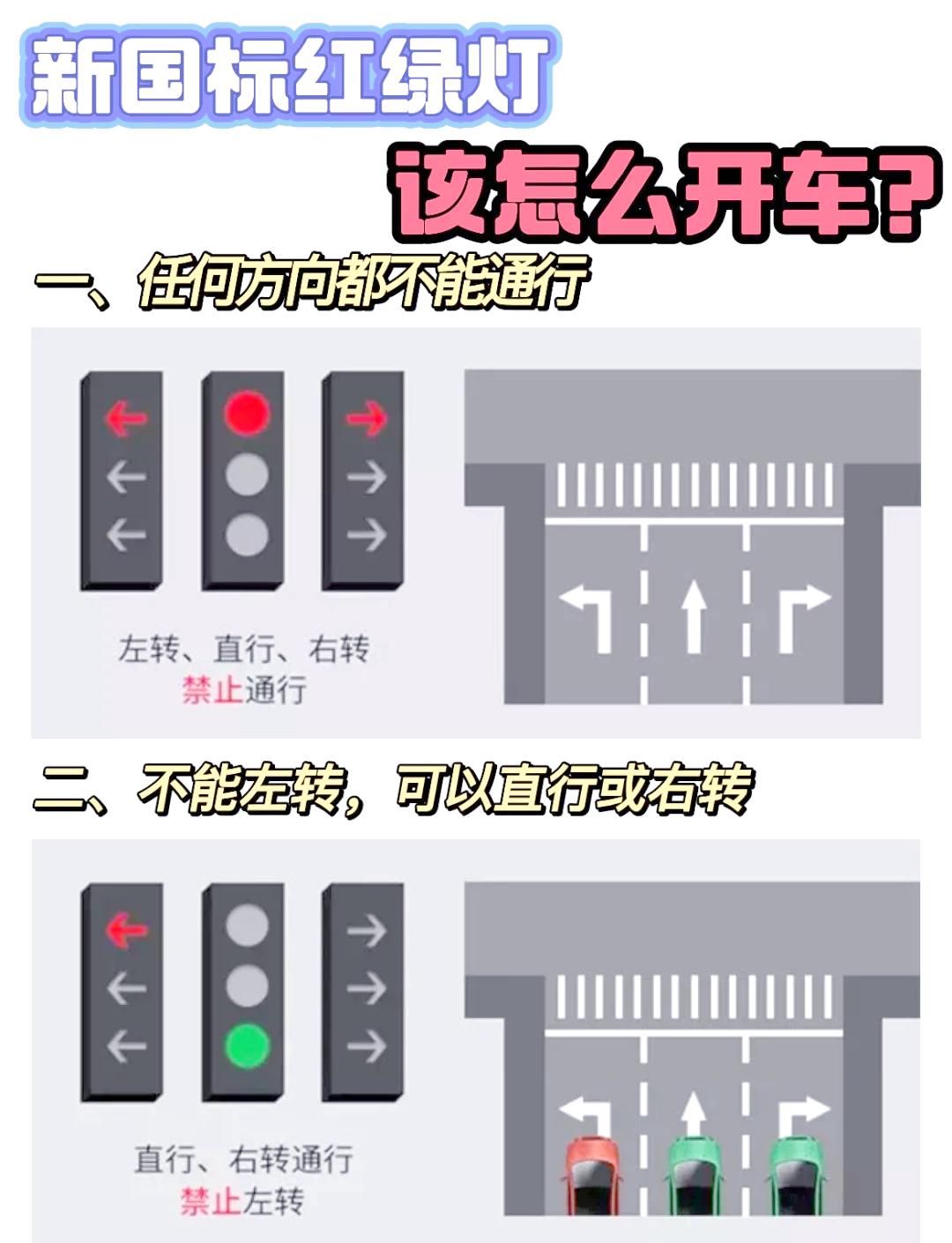 自动挡汽车在等红绿灯时有三种方法等待红灯