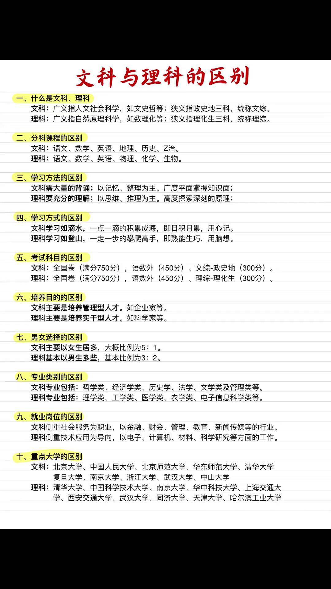 高中分文理科是什么意思