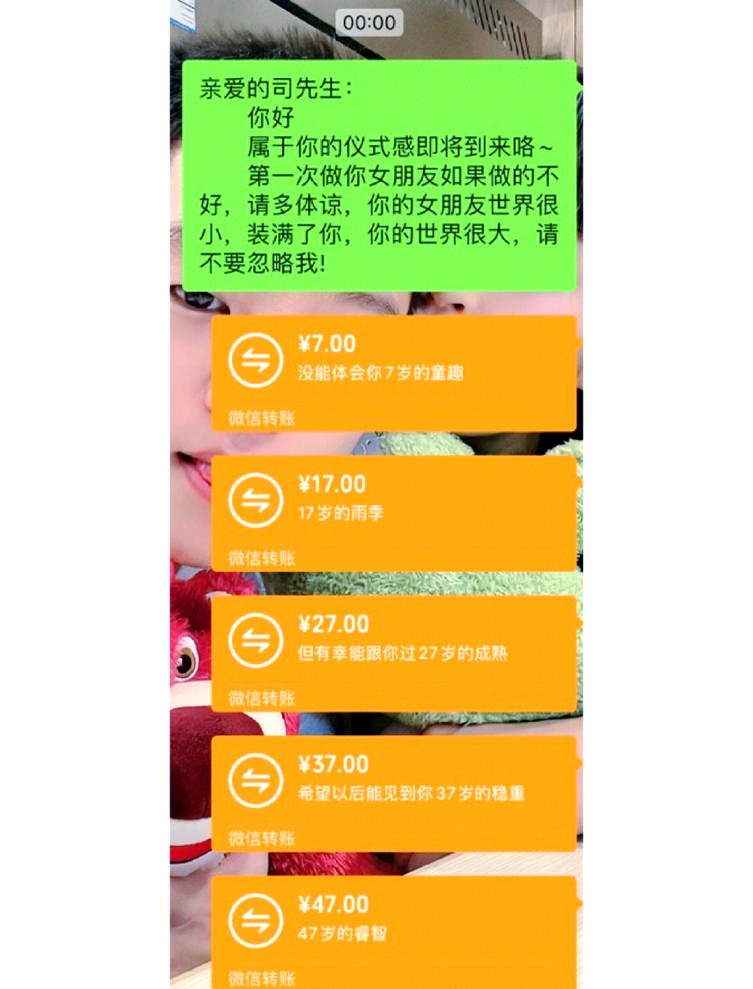 发个红包给女孩多少钱合适?