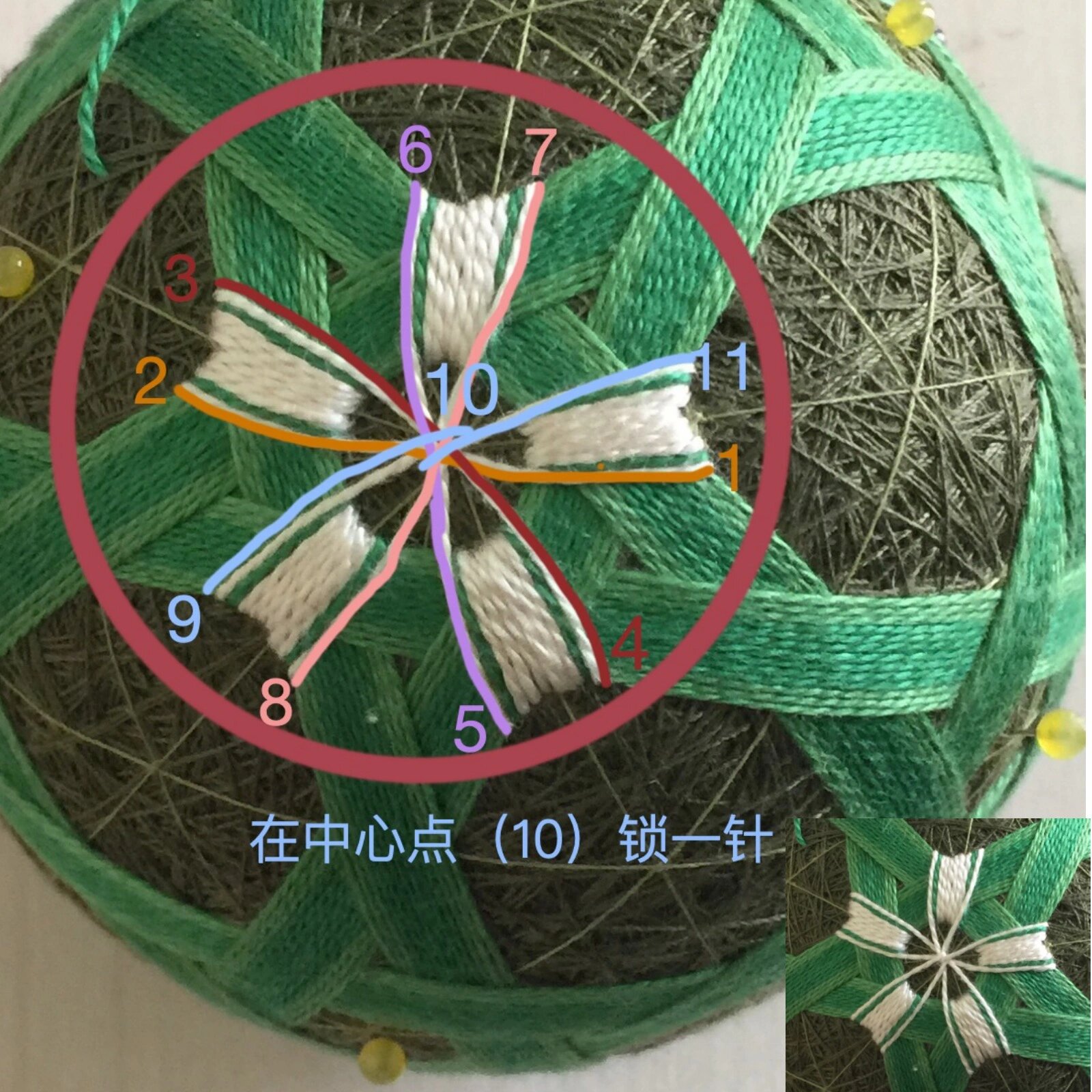 3种方法来制作毛线球