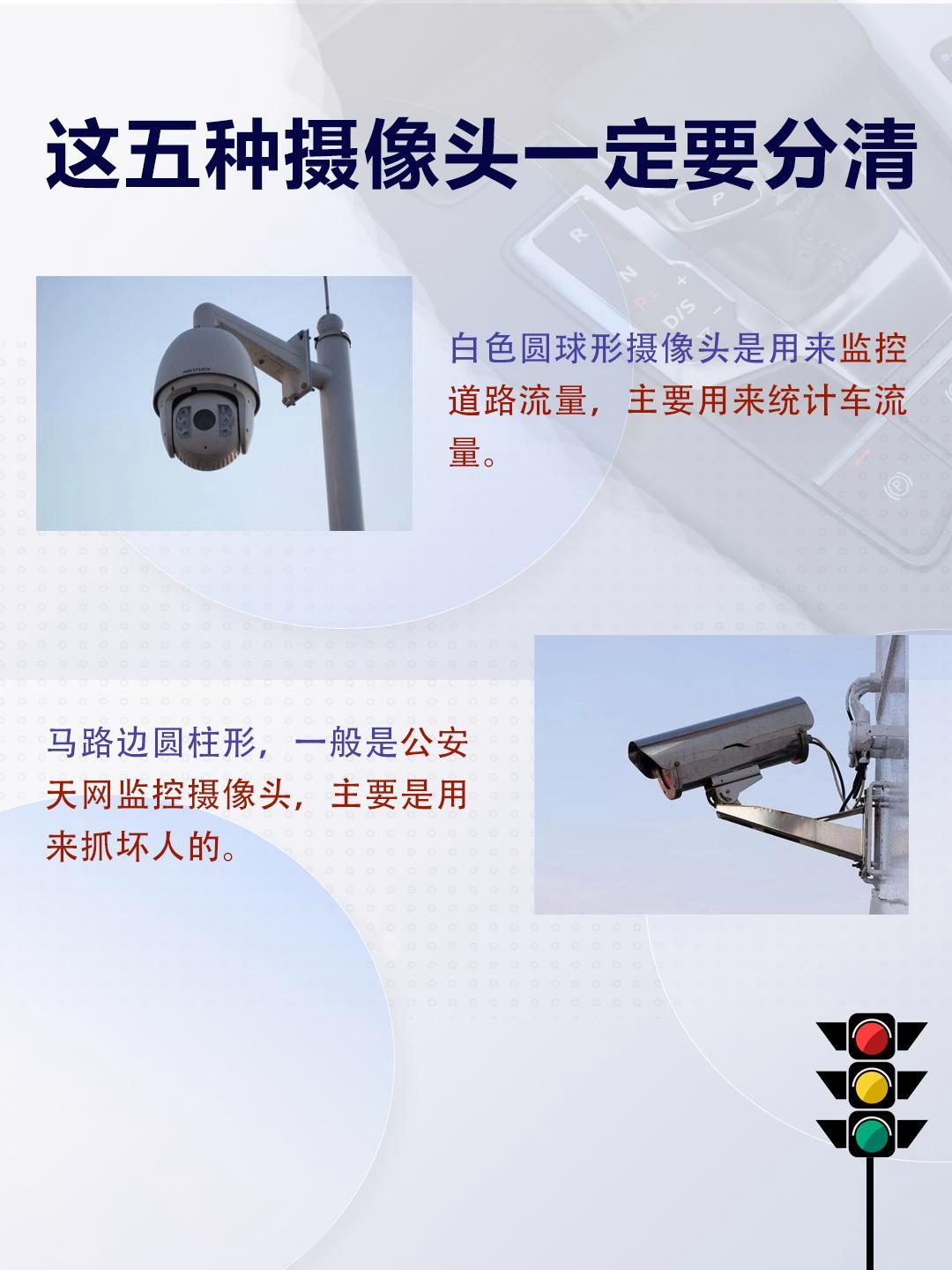 道路摄像头的分类及功能?