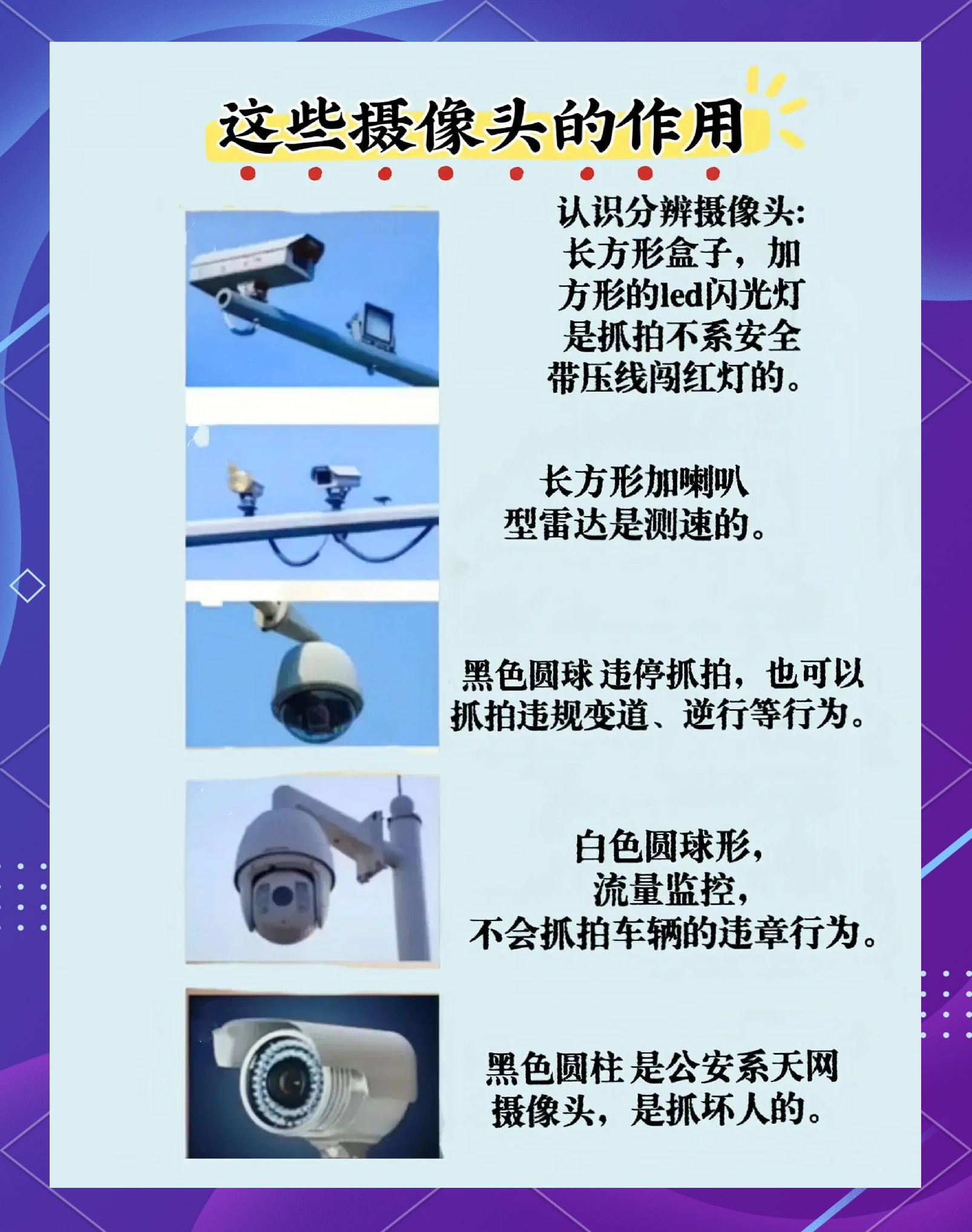 道路摄像头的分类及功能?