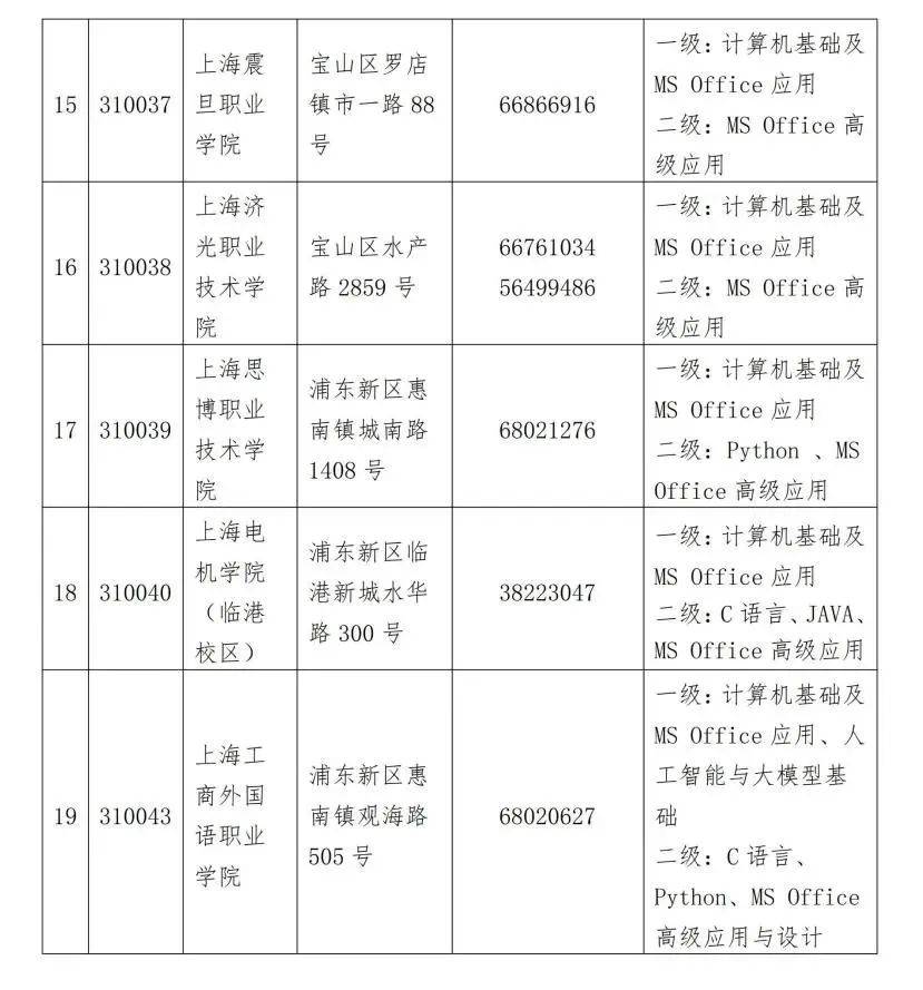 全国计算机等级考试报名时间