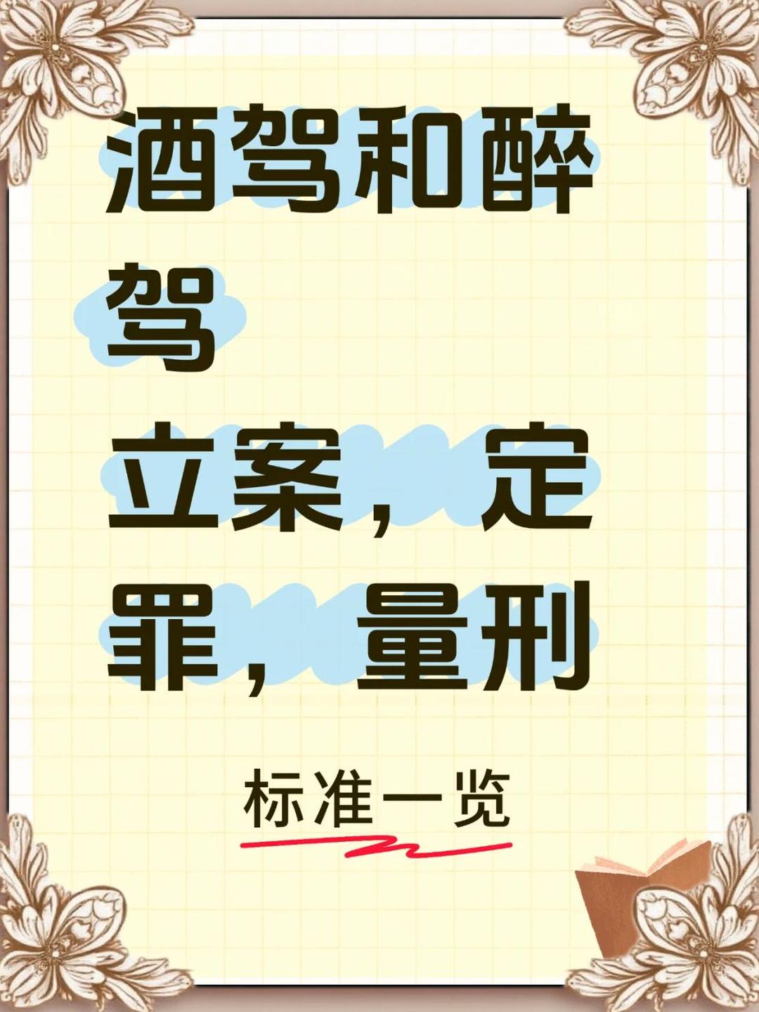 醉驾无事故最轻处罚标准是什么