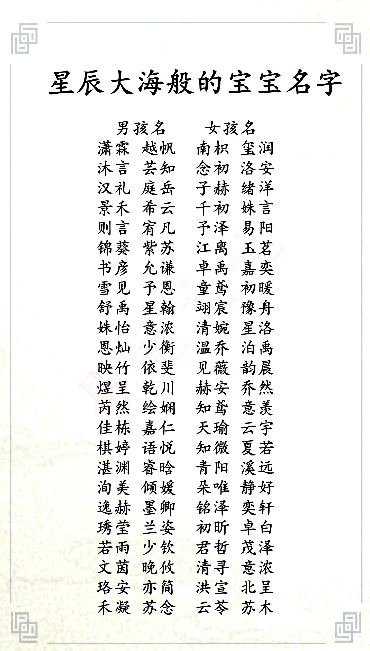 名字大全这些字男女宝宝通用