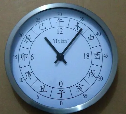 辰时是几点到几点钟辰时指的什么时候