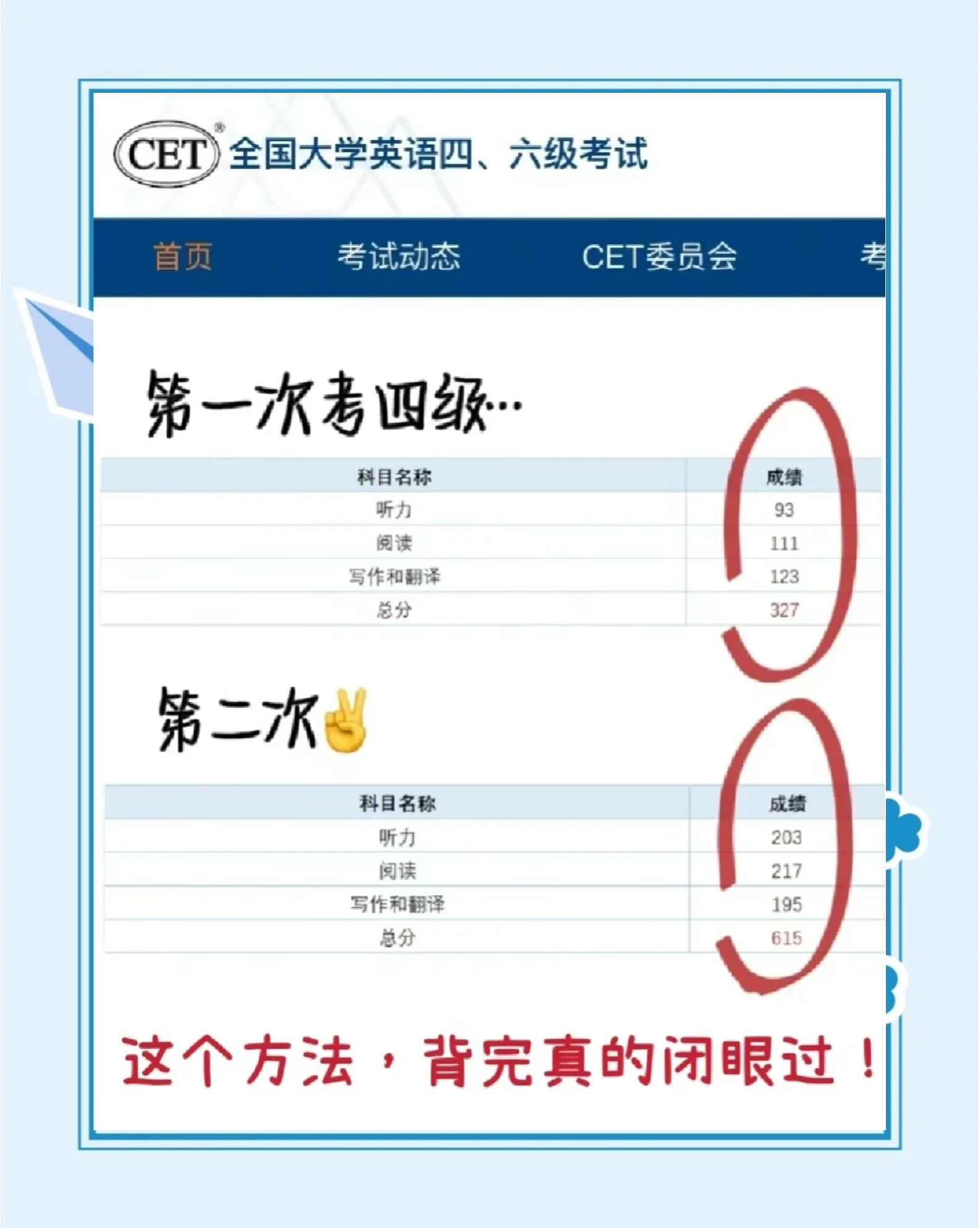 大学英语四级通过率一般多少
